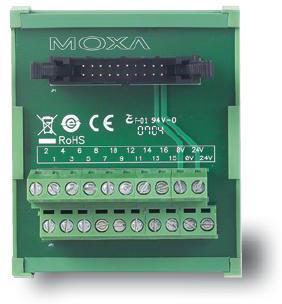 Moxa 42821M