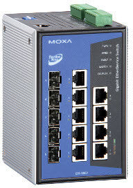 Moxa EDS-G509-T