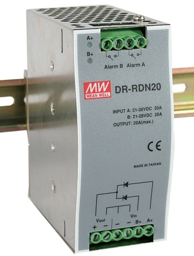 Moxa DR-RDN20