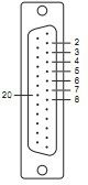 Moxa CBL-F40M25X4-50